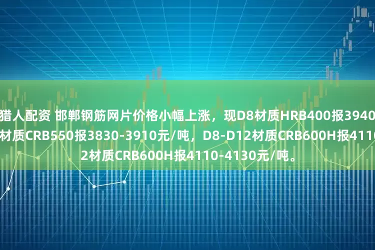 金猎人配资 邯郸钢筋网片价格小幅上涨，现D8材质HRB400报3940元/吨，D8-D12材质CRB550报3830-3910元/吨，D8-D12材质CRB600H报4110-4130元/吨。