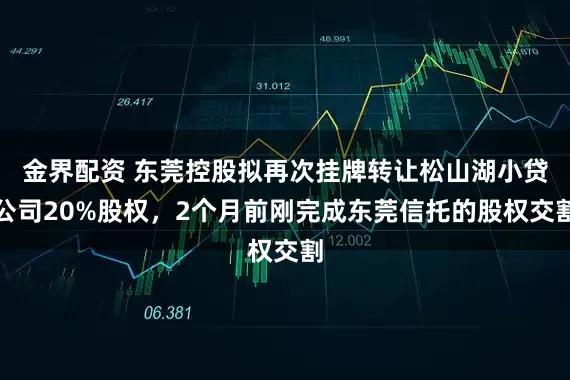 金界配资 东莞控股拟再次挂牌转让松山湖小贷公司20%股权，2个月前刚完成东莞信托的股权交割