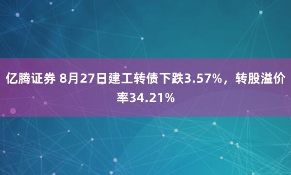 亿腾证券 8月27日建工转债下跌3.57%，转股溢价率34.21%